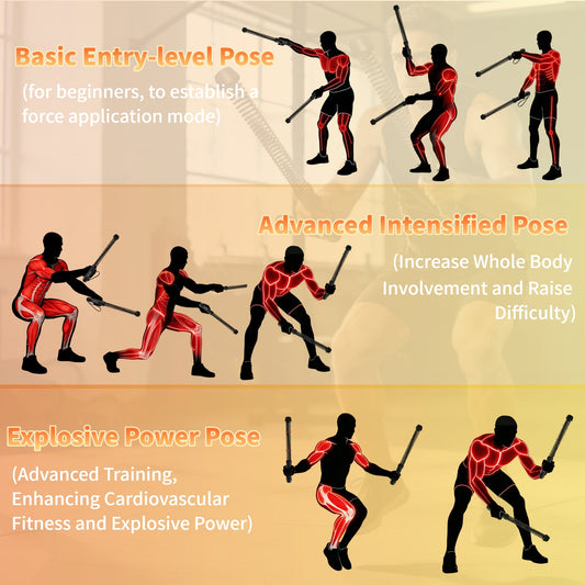 ReboundFlex™ - Ropeless Battle Rope