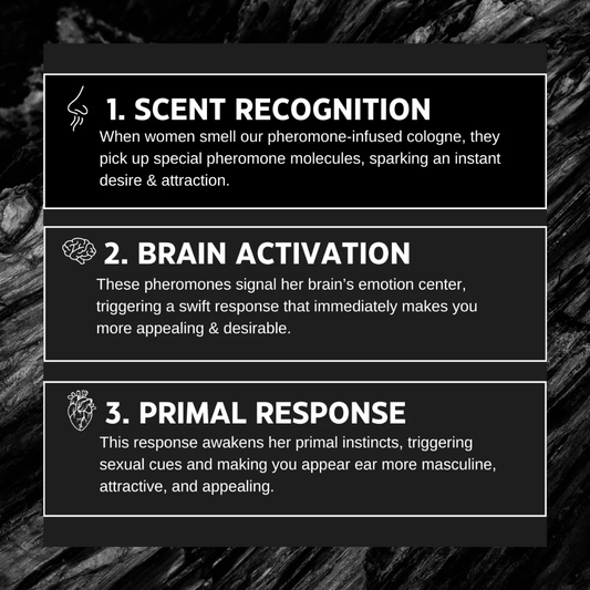 ALPHA IRRESISTIBLE®